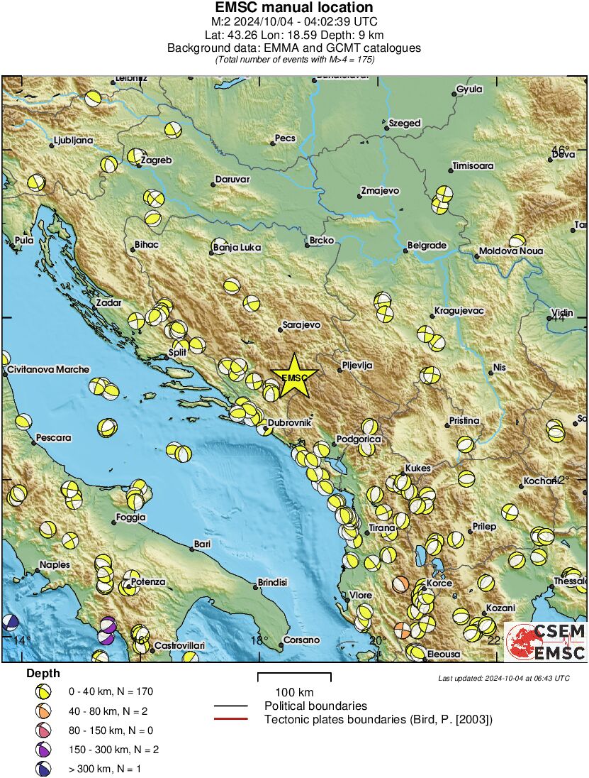 Regional moment Tensor