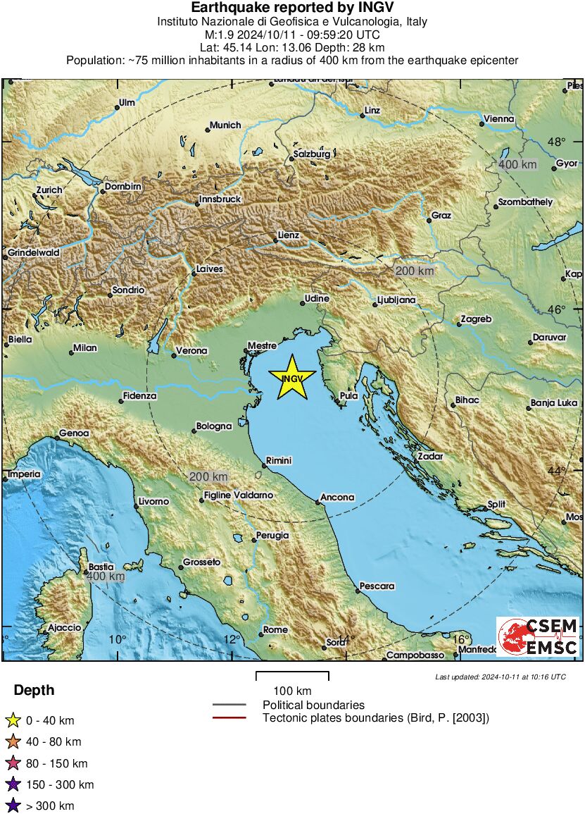 Regional View