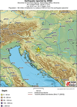 Regional View