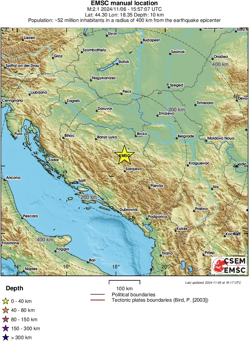Regional View
