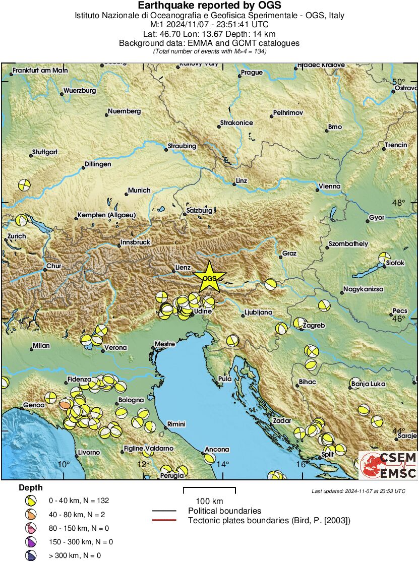 Regional moment Tensor