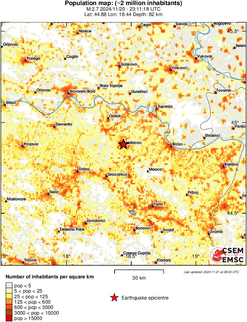 population