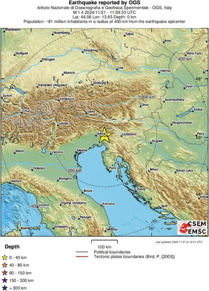 Regional View