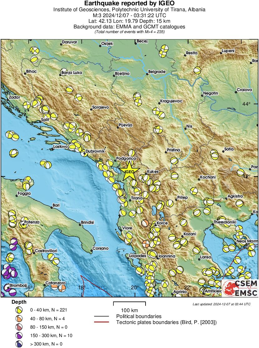 Regional moment Tensor