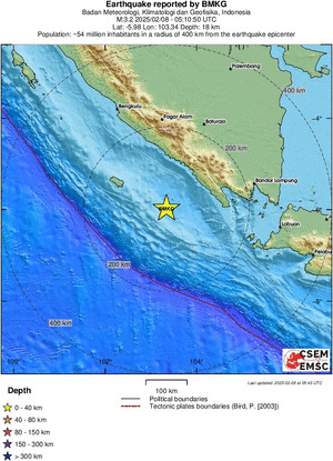 Regional View