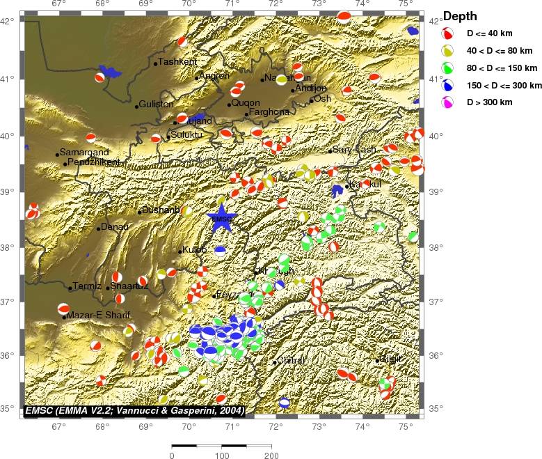 Regional moment Tensor