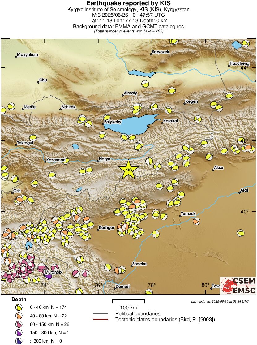 Regional moment Tensor