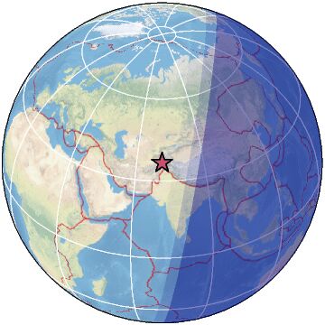 Global view