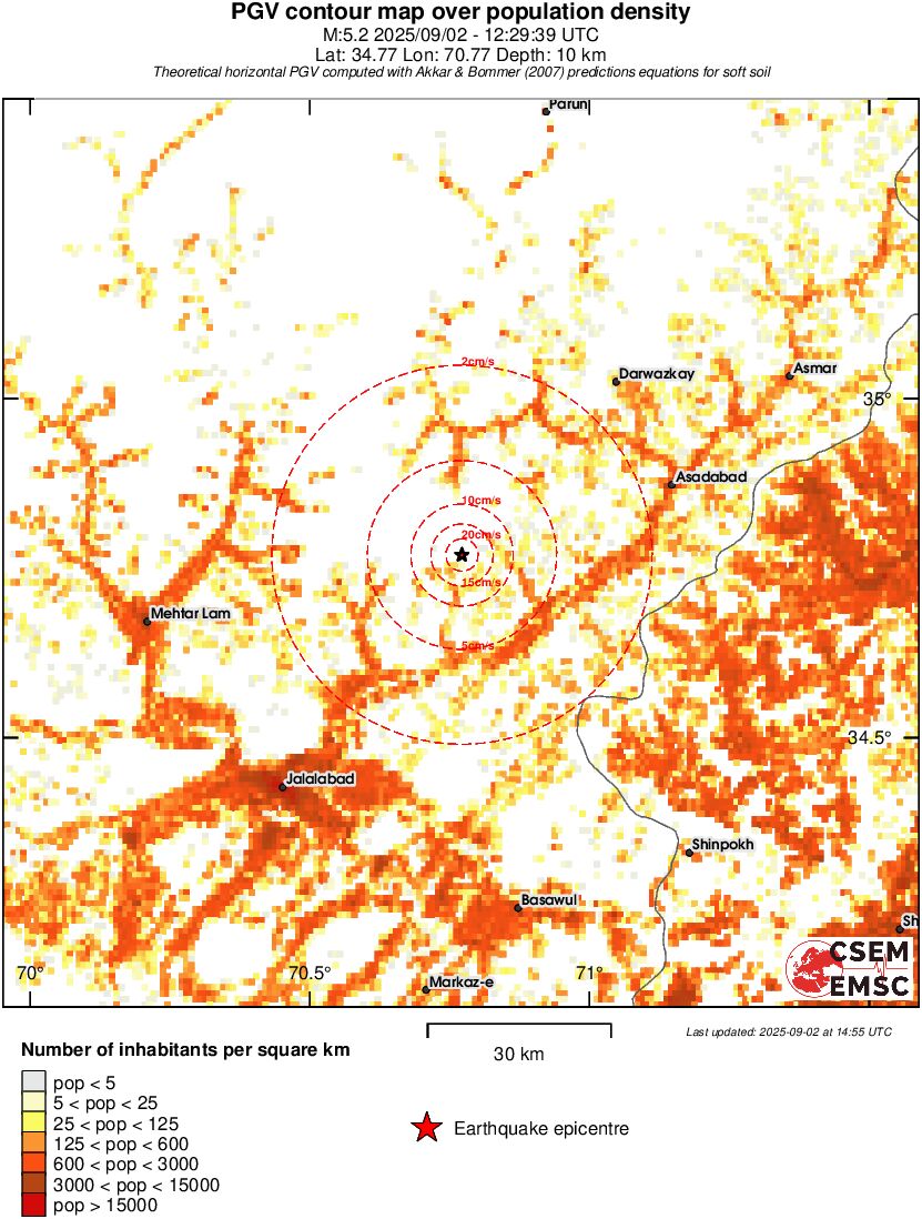 population pgv