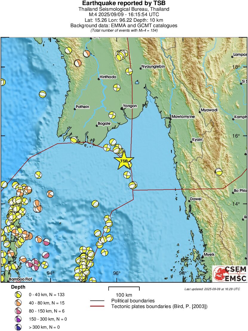 Regional moment Tensor