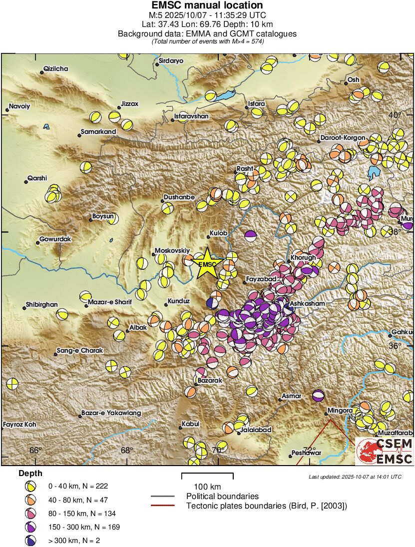 Regional moment Tensor