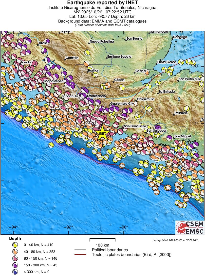 Regional moment Tensor