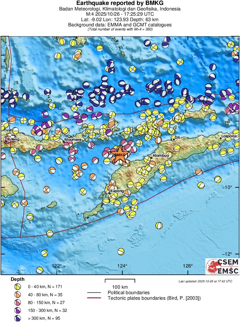 Regional moment Tensor