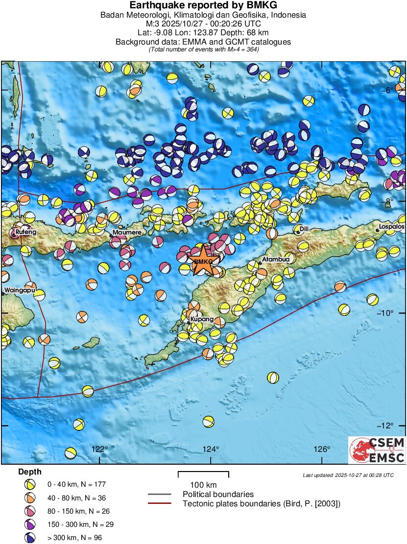 Regional moment Tensor
