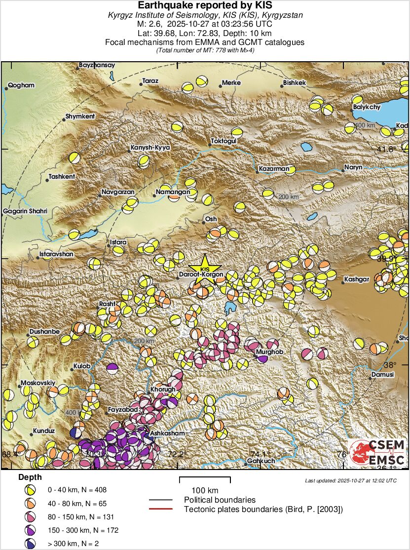 Regional moment Tensor