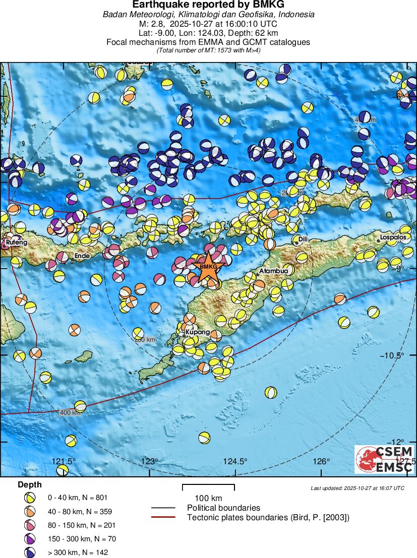 Regional moment Tensor