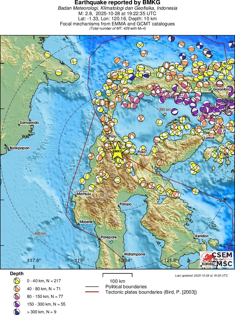 Regional moment Tensor