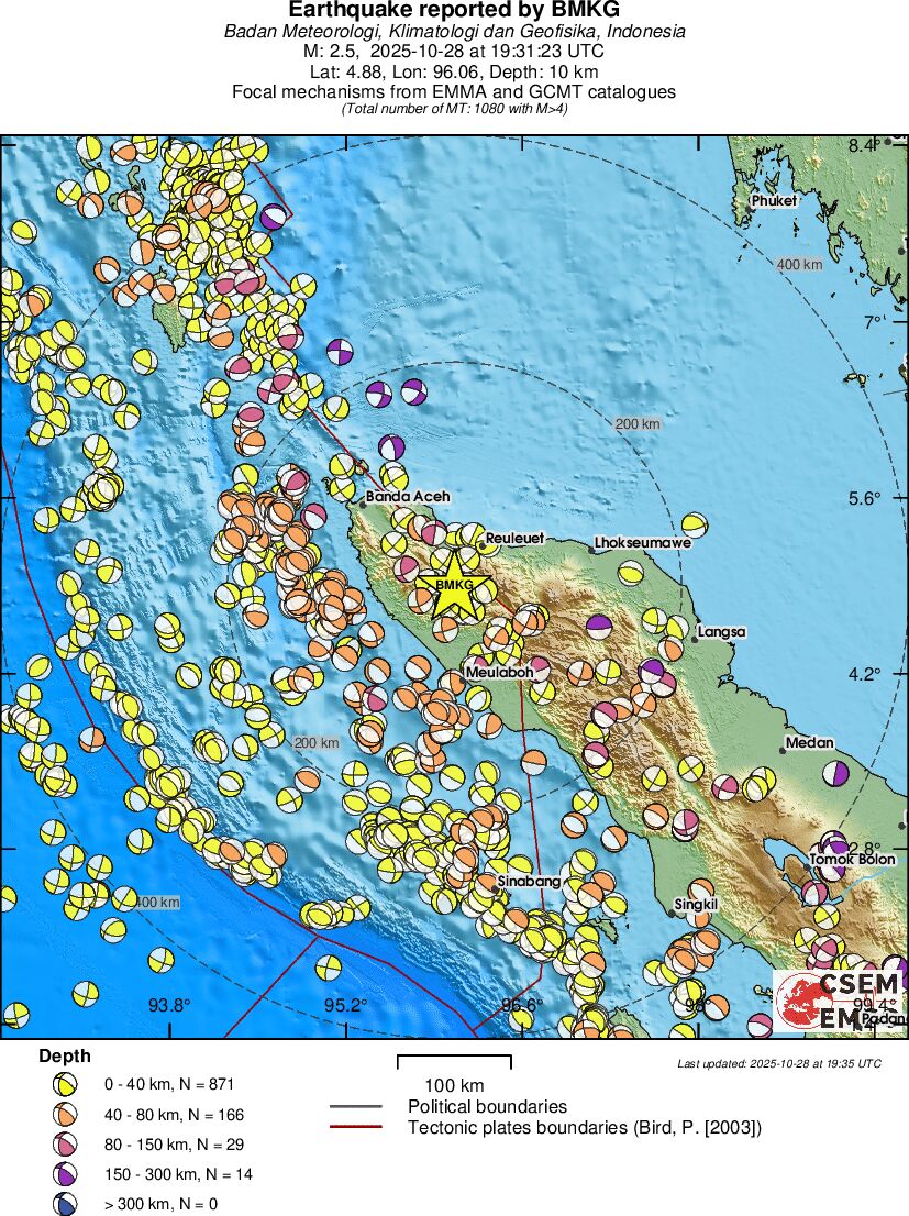 Regional moment Tensor