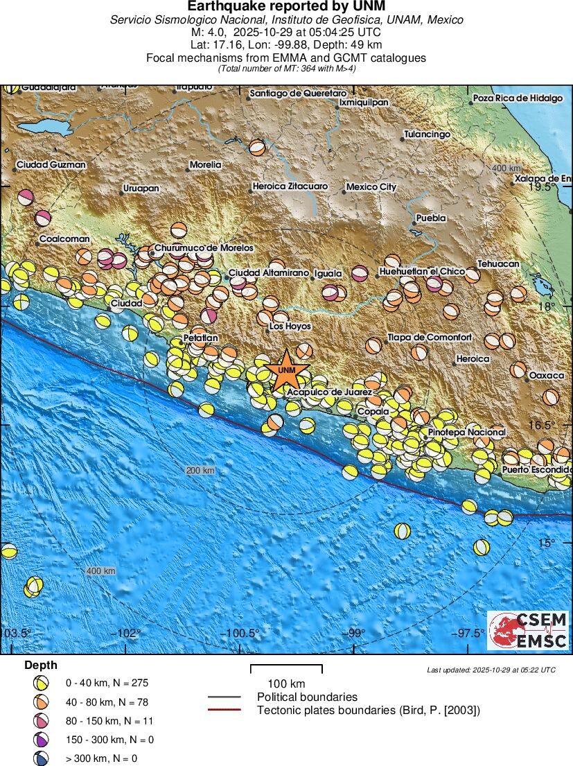 Regional moment Tensor
