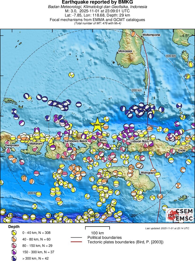 Regional moment Tensor