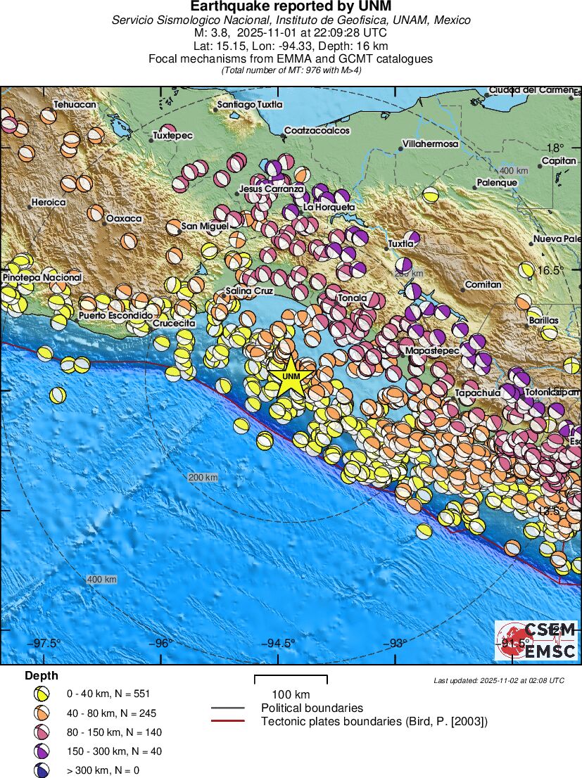 Regional moment Tensor
