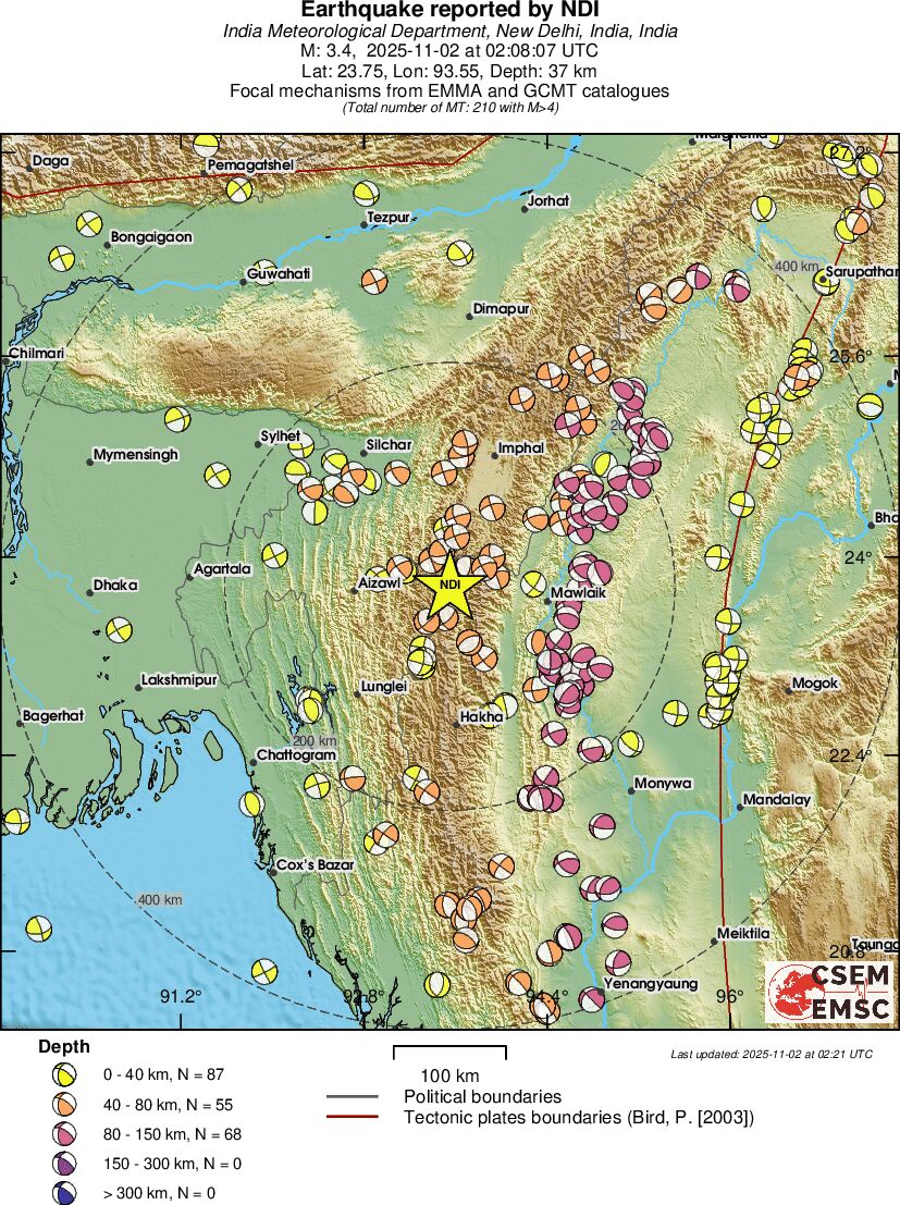 Regional moment Tensor