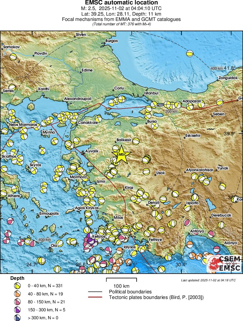 Regional moment Tensor