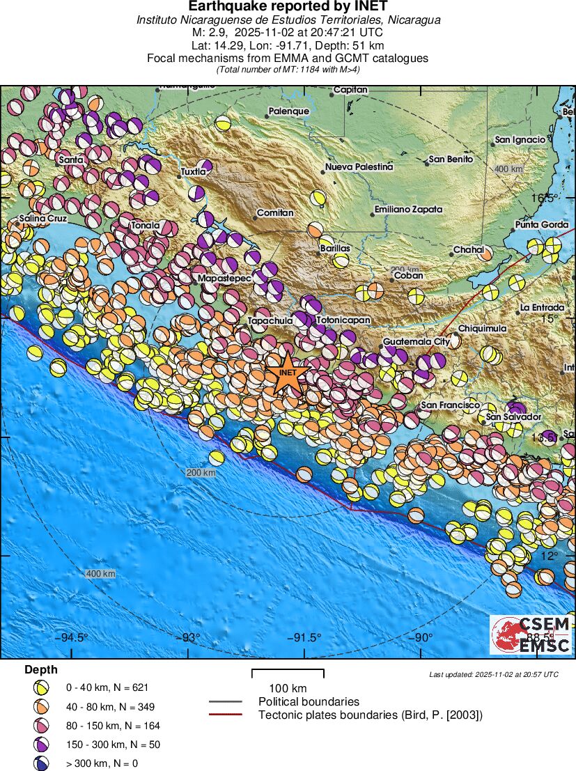 Regional moment Tensor