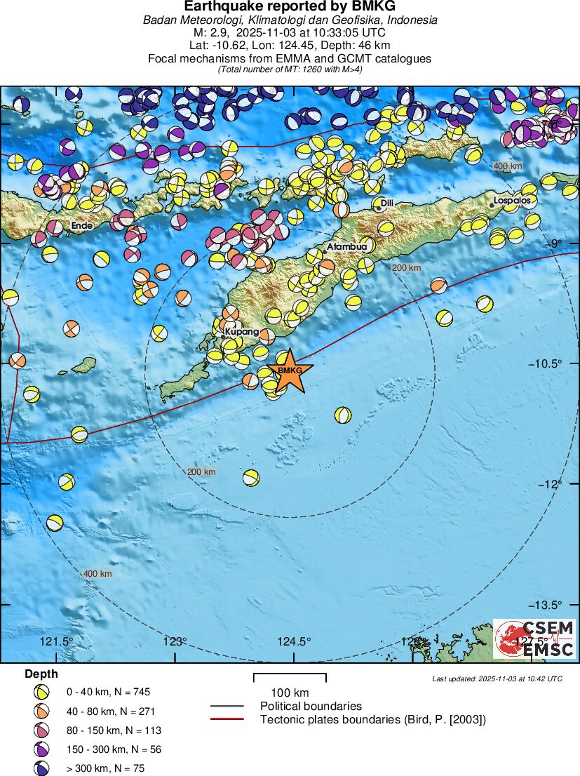 Regional moment Tensor