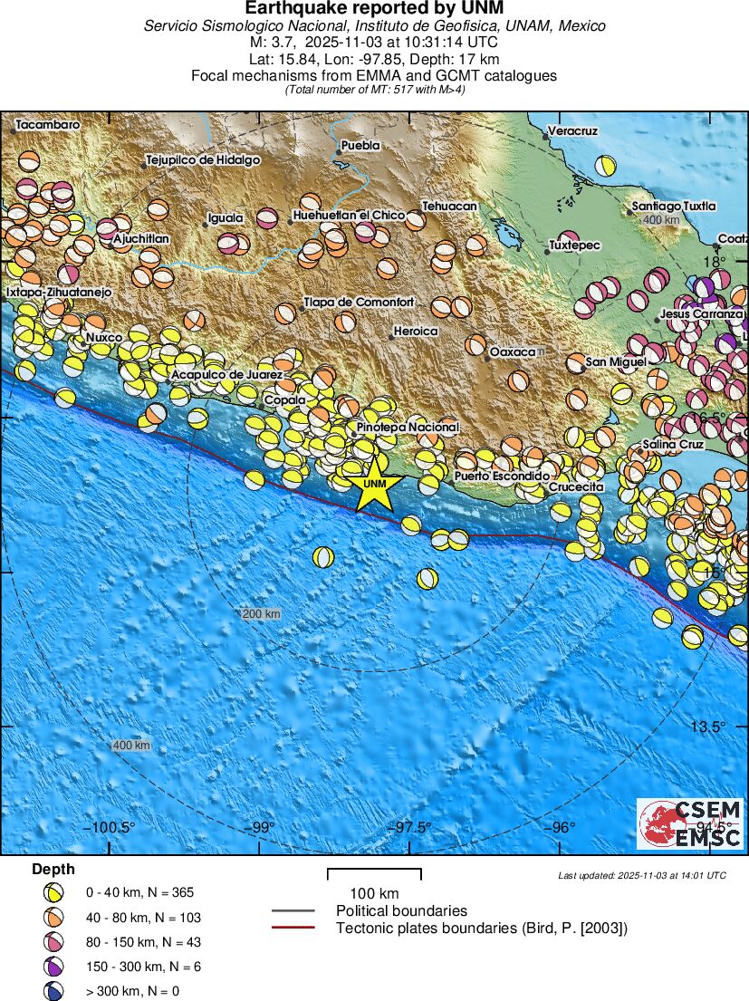 Regional moment Tensor