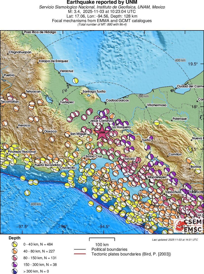Regional moment Tensor