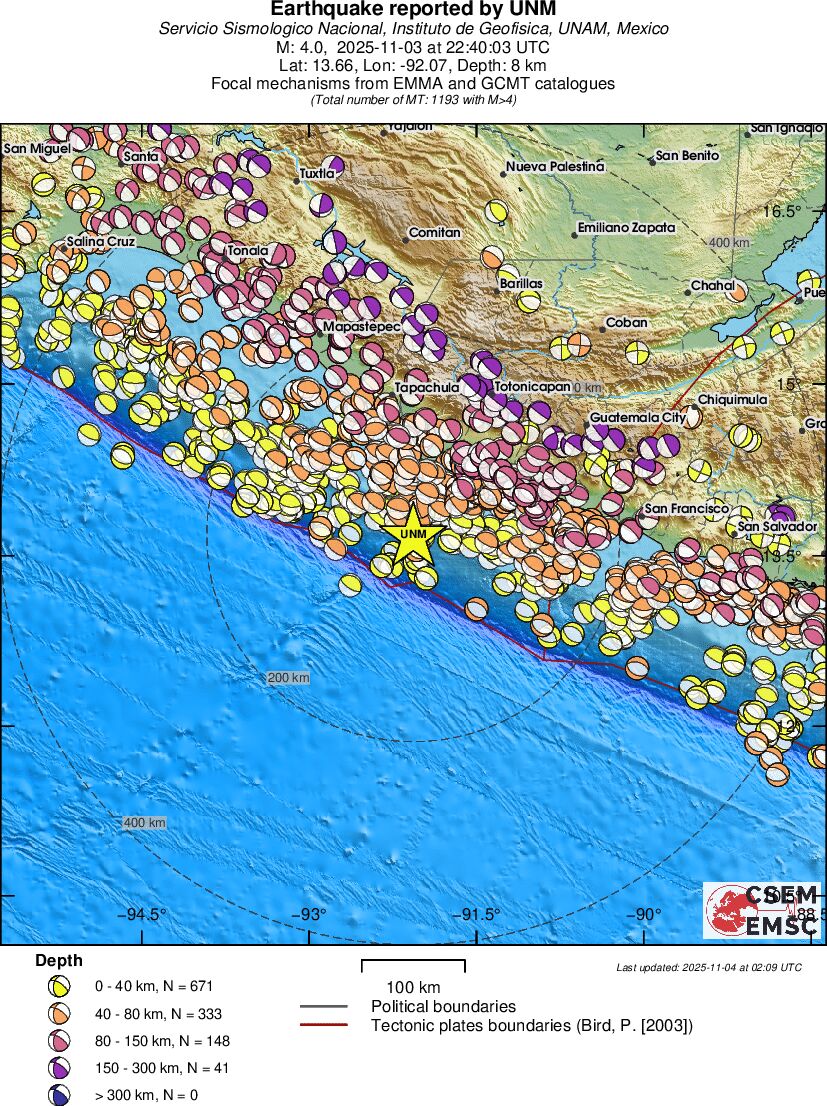 Regional moment Tensor