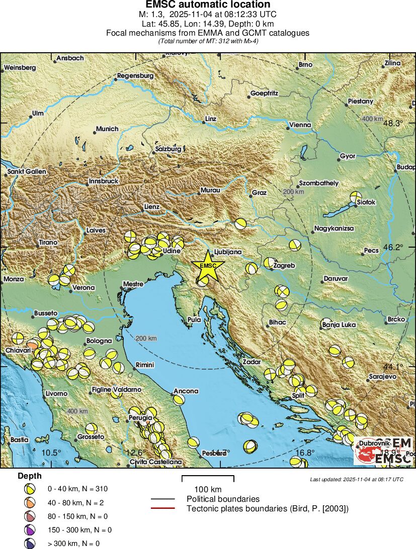 Regional moment Tensor