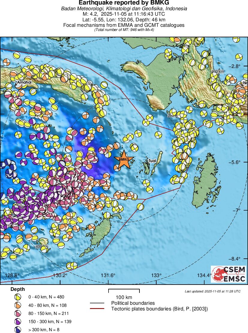 Regional moment Tensor