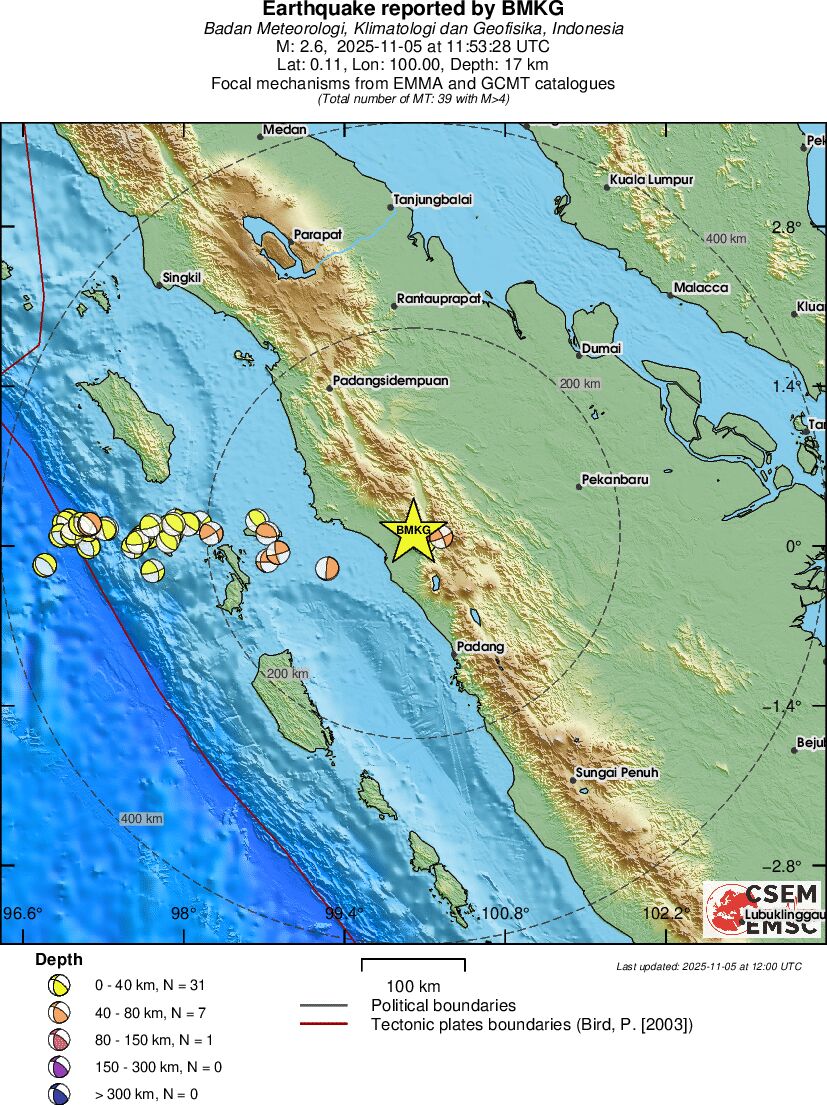 Regional moment Tensor