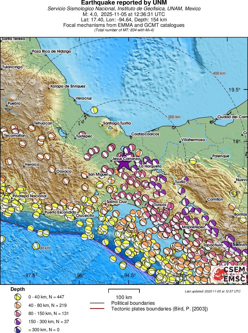 Regional moment Tensor