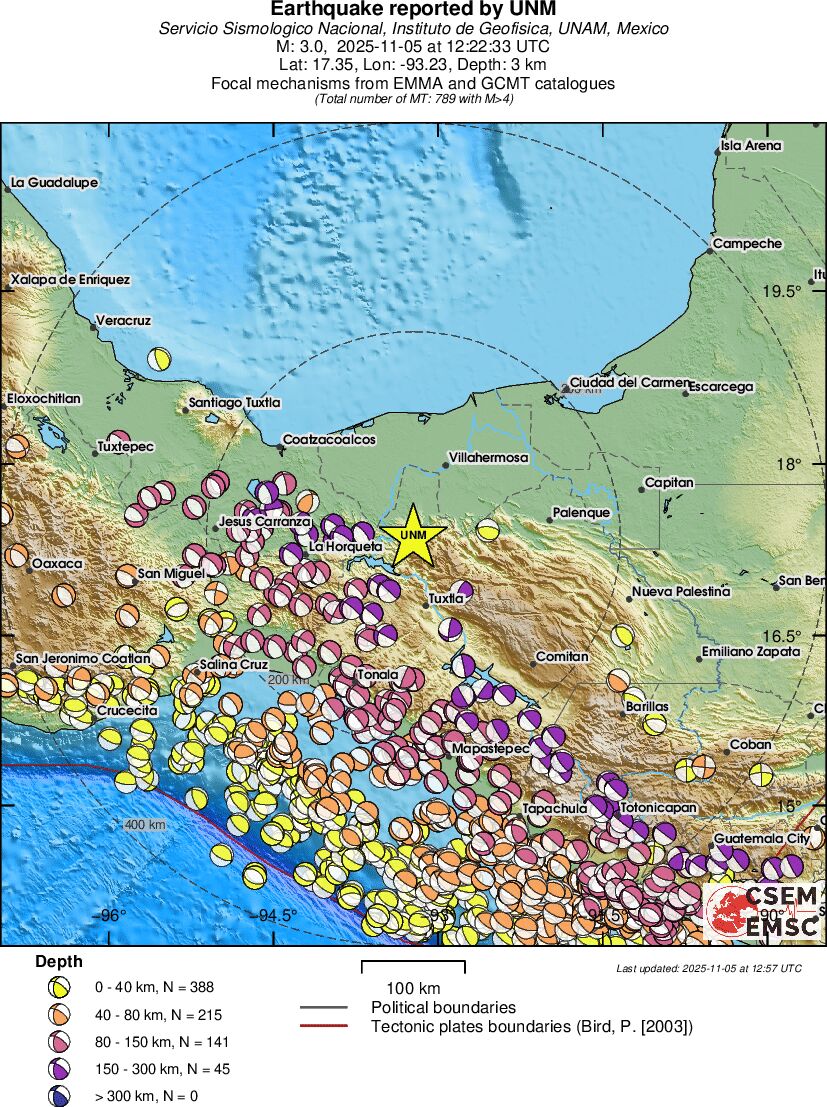 Regional moment Tensor