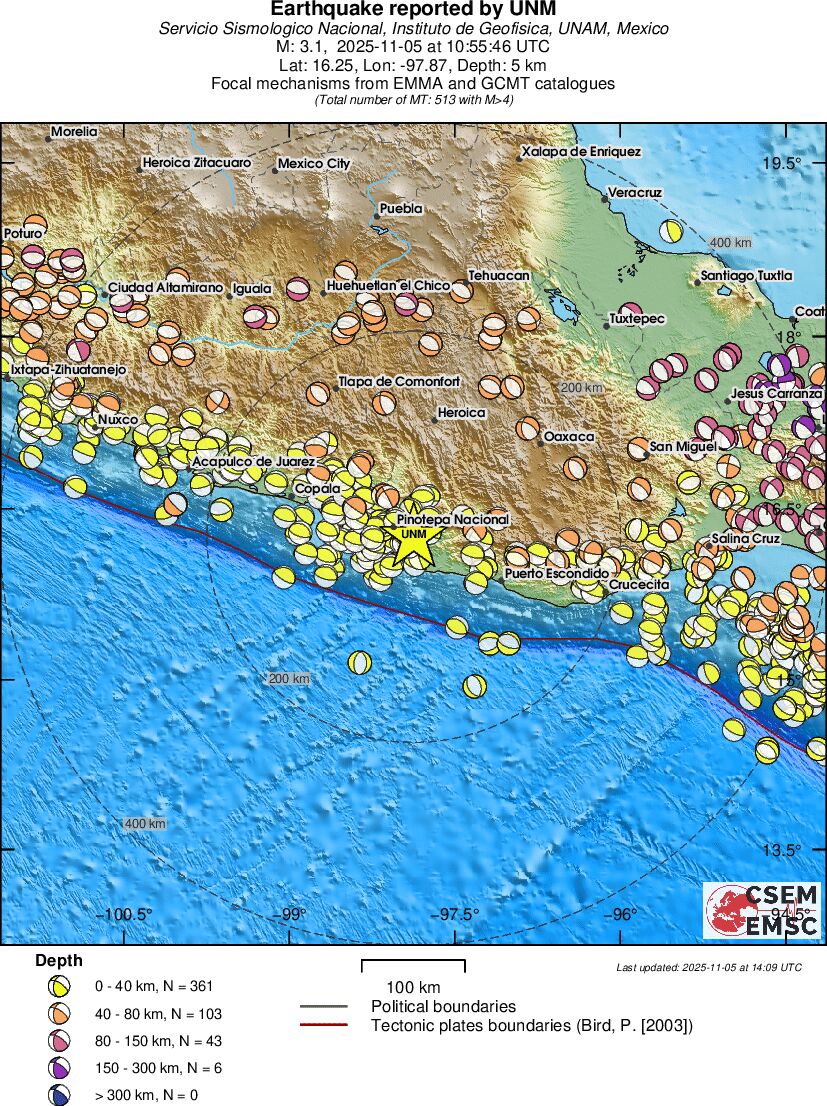 Regional moment Tensor