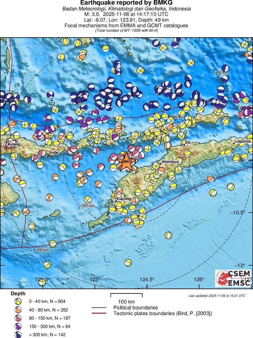 Regional moment Tensor