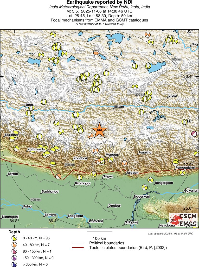 Regional moment Tensor