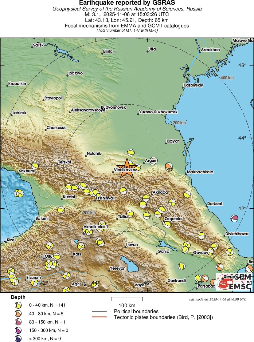 Regional moment Tensor