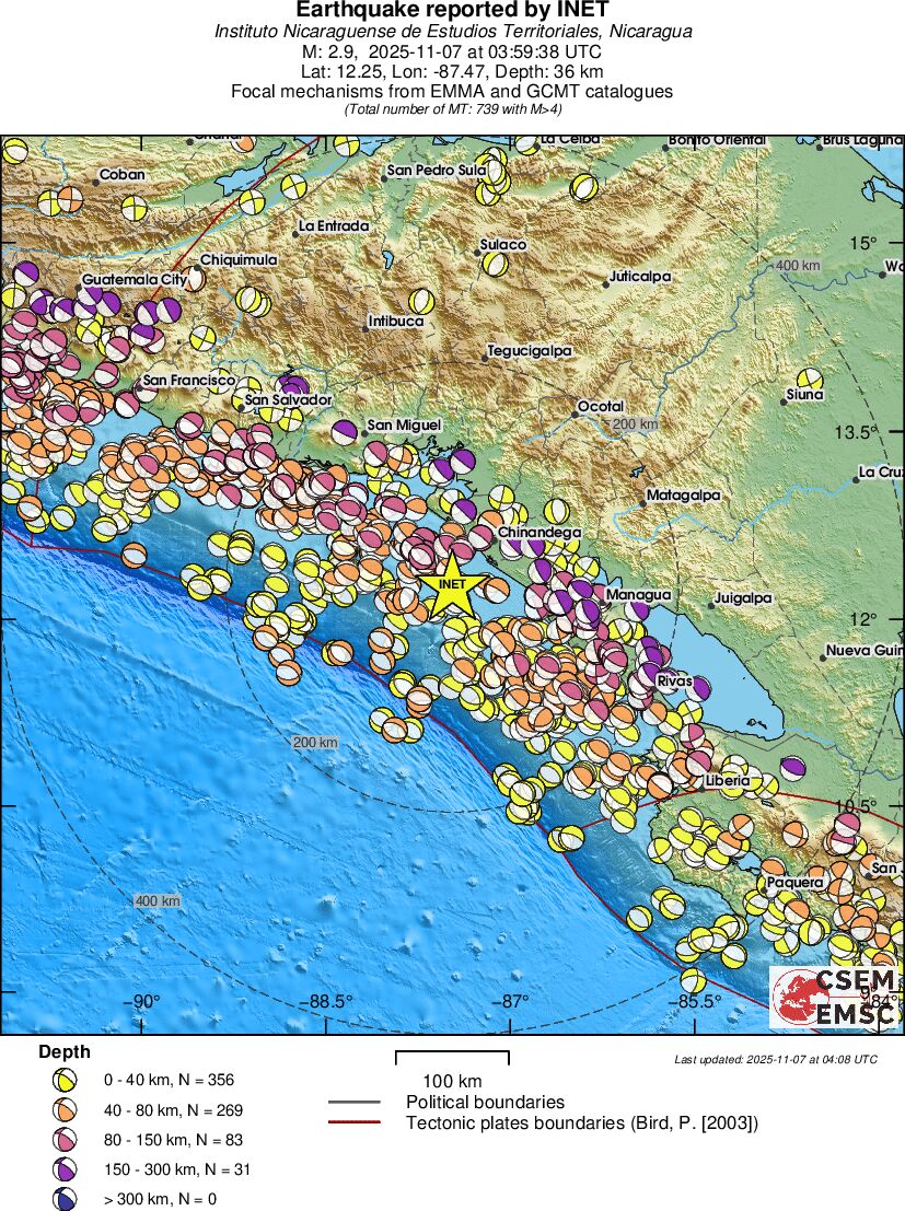 Regional moment Tensor