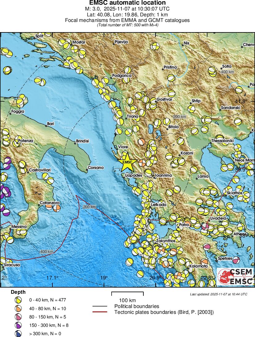 Regional moment Tensor