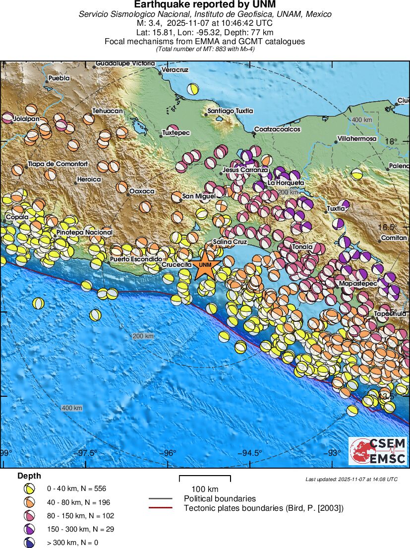 Regional moment Tensor