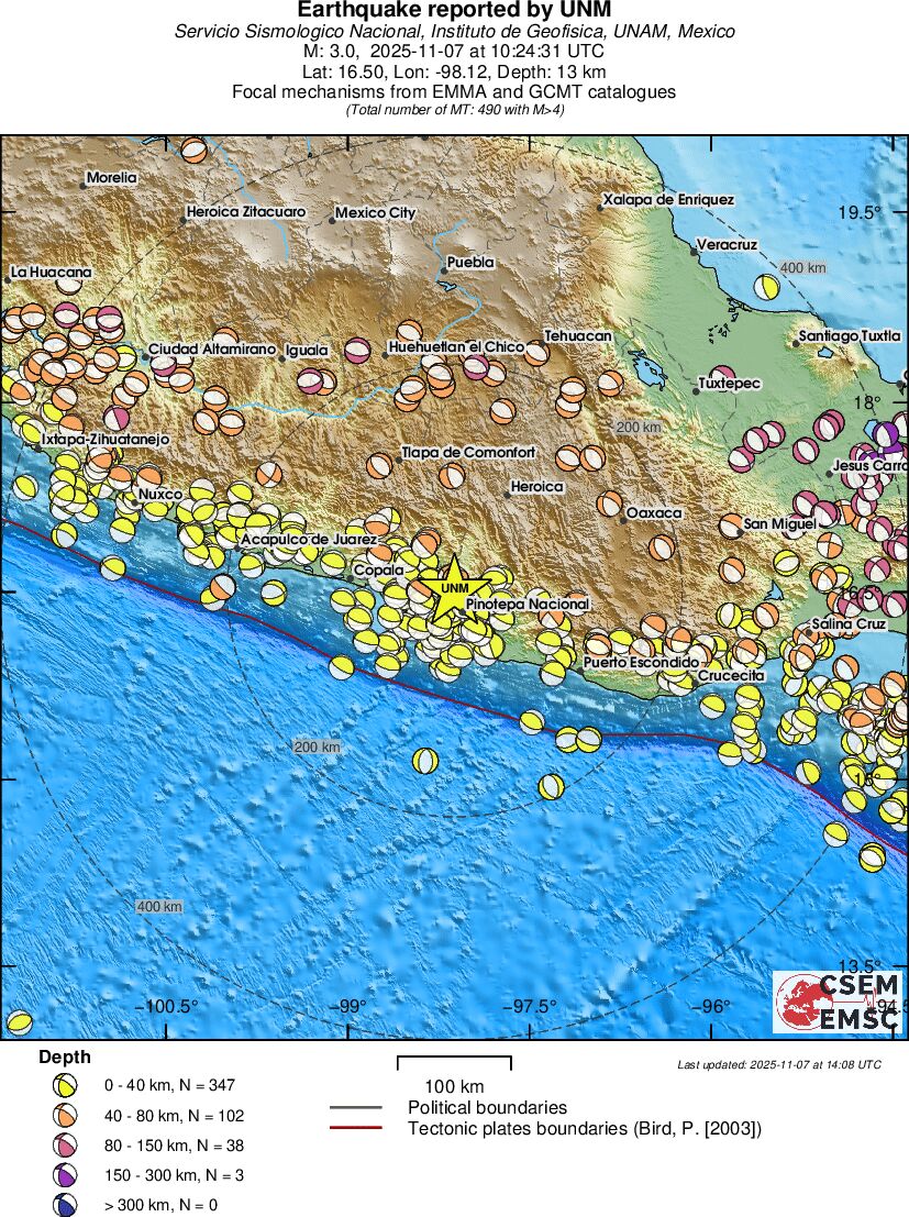 Regional moment Tensor