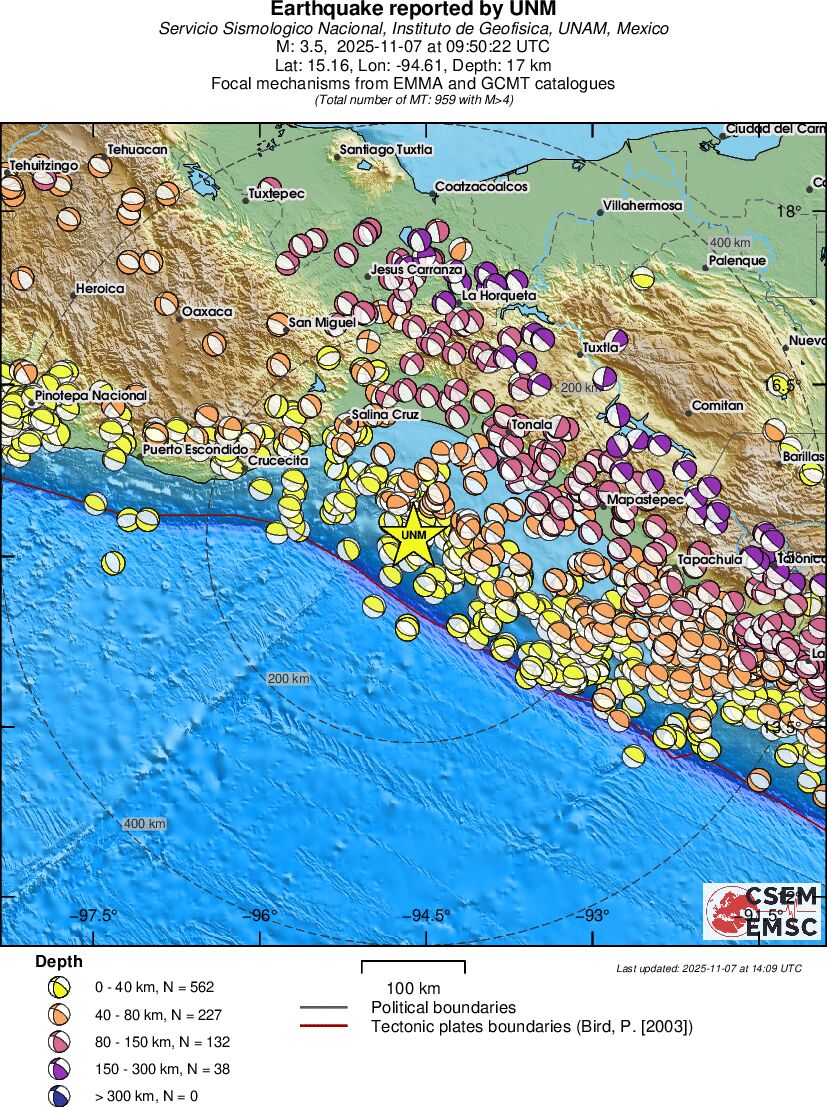 Regional moment Tensor