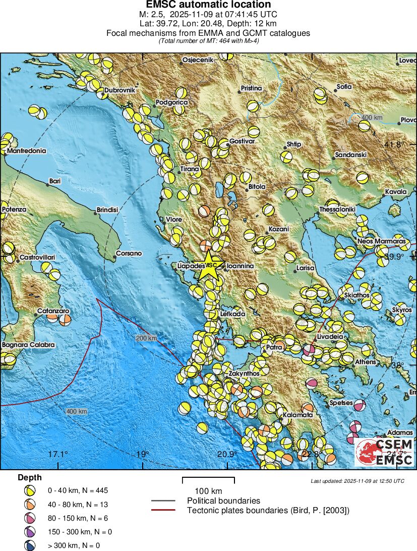 Regional moment Tensor
