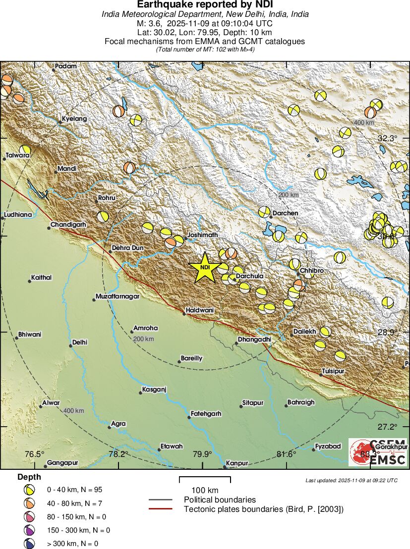 Regional moment Tensor