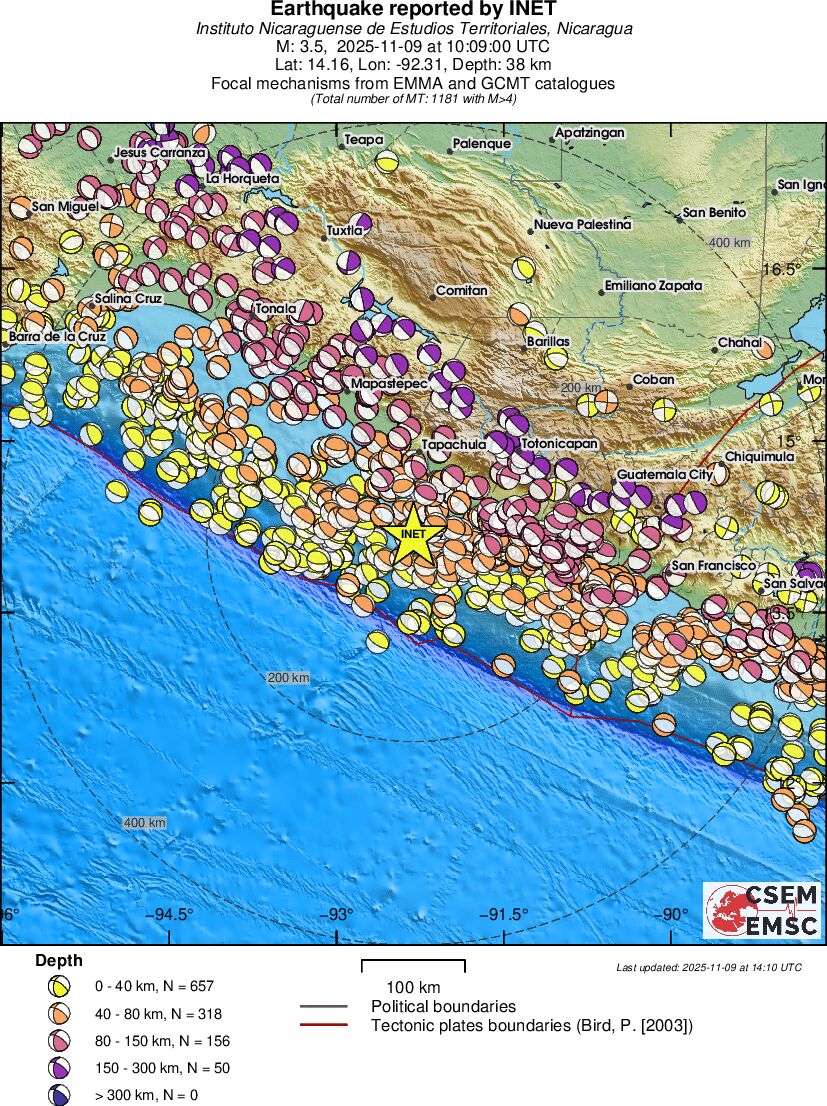 Regional moment Tensor