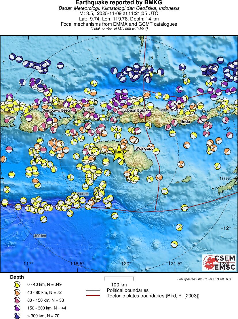Regional moment Tensor
